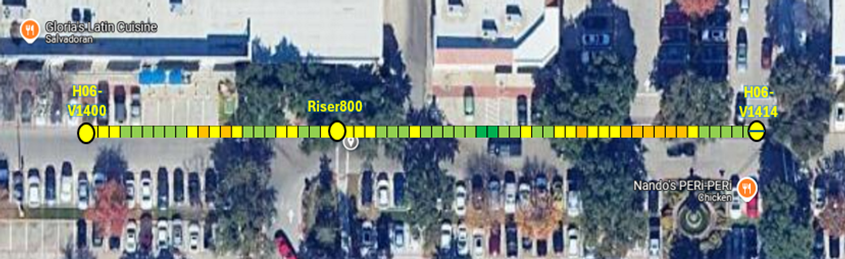 Addison Beltline Road AVA Inspection Results