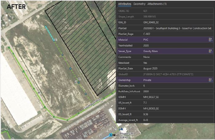 System Attributes Captured & Indexed in GIS